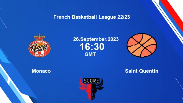 MNC vs SQ, Fantasy Prediction, Fantasy Basketball Tips, Fantasy Team, Pitch Report, Injury Update - French Basketball League 22/23