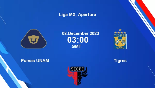 PUM vs TIG, Fantasy Prediction, Fantasy Soccer Tips, Fantasy Team, Pitch Report, Injury Update – Liga MX, Apertura