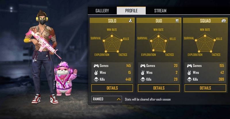   GARENA FREE FIRE: Jonty Gaming’s Free Fire ID, Stats, Best videos, guild, and more (2022)