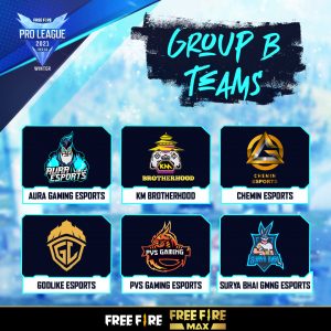 Free Fire Pro League 2021 Winter: Details of Groups, Format, Prize Pool, and more (2022)
