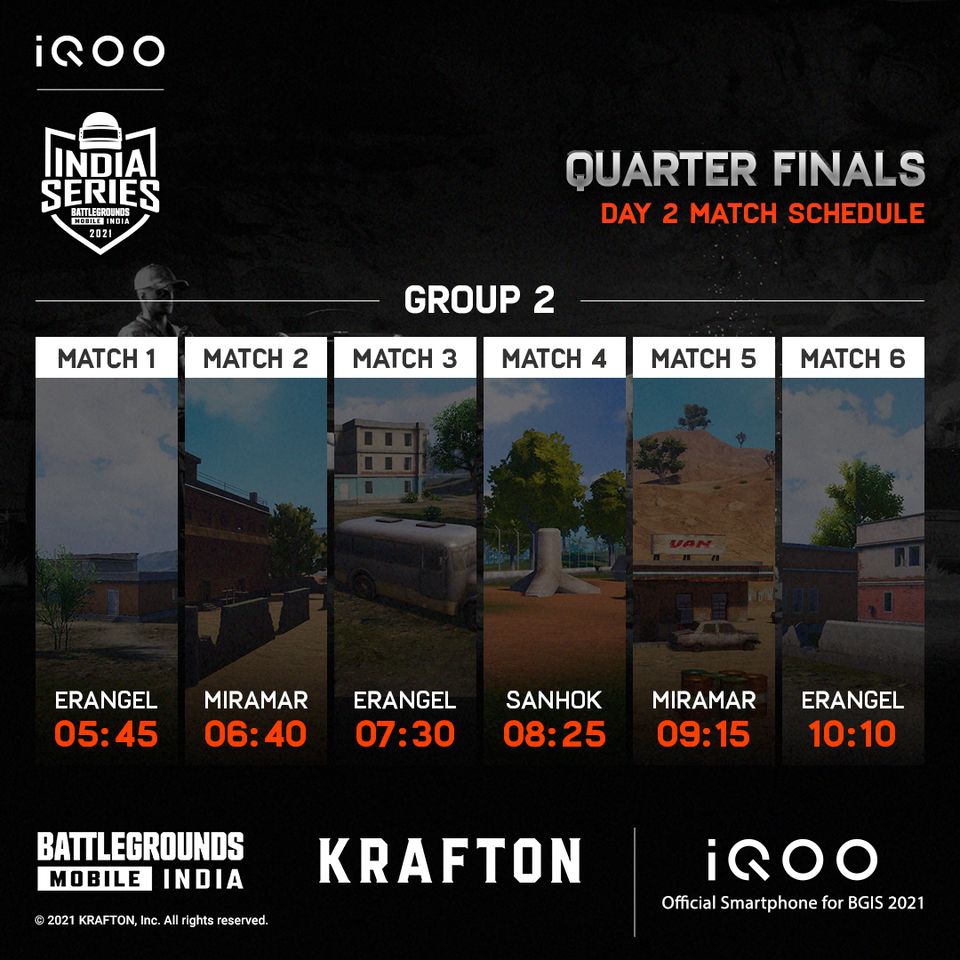 BGMI Series(BGIS) 2021 Quarter-Finals: Day 2 match overview, 6 Semifinalist, Standings, and more