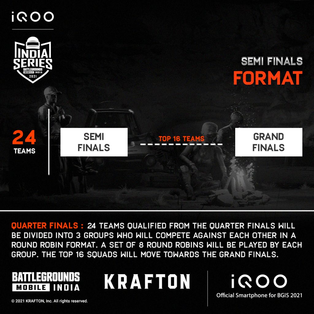 Battlegrounds Mobile India Series (BGIS) 2021: Semifinal Format, Qualified Teams, and Schedule revealed  