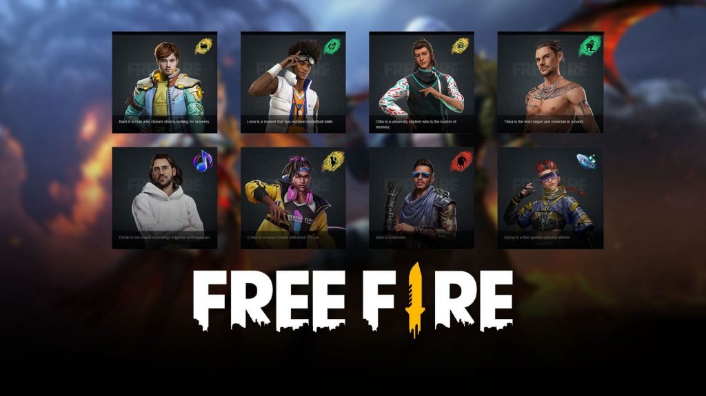 GARENA FREE FIRE 2022: Top Free Fire Characters Available in the FF In 2022