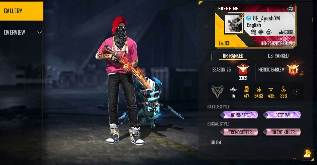 GARENA FREE FIRE: UnGraduate Gamer ’s FF ID Name, Guild, Stats, Monthly Income, and more