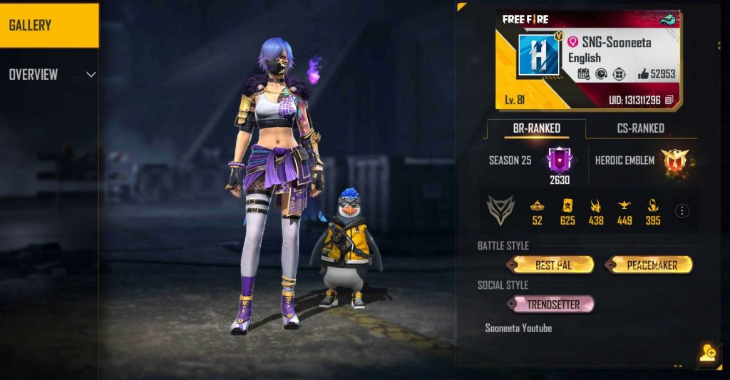 GARENA FREE FIRE: Sooneeta’s FF ID, Guild, Stats, Youtube Channel, and More (January 2022)