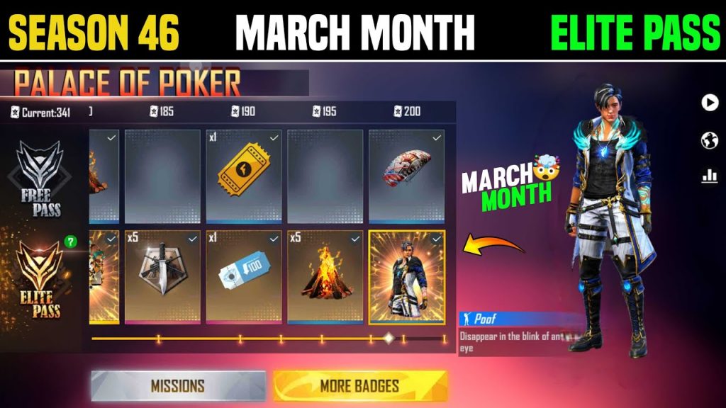 Free Fire Elite Pass S46: Everything to Know About the Rewards and Items in the Upcoming S46 Elite Pass (March 2022) 