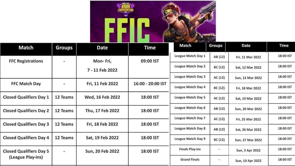 Free Fire India Championship 2022: Match schedule, timing, format, and more revealed