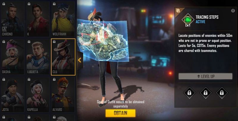 Best 5 Free Fire characters to get with diamonds in February 2022