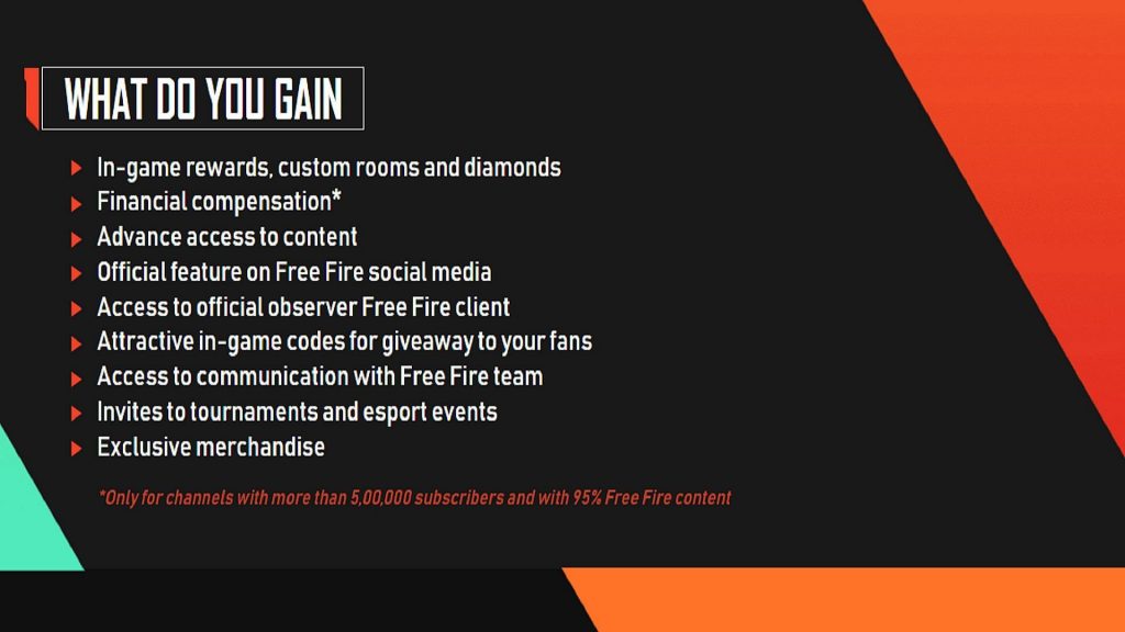 How to get V Badge in Free Fire Max: All you Need to Know
