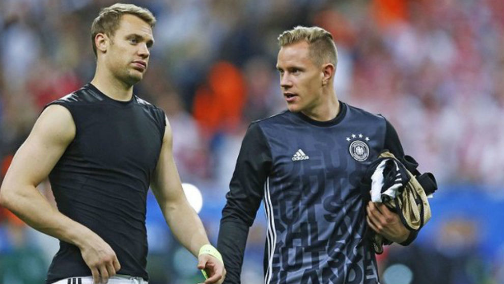 Manuel Neuer and Marc-Andre Ter Stegen