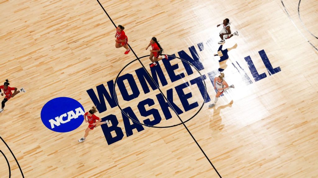 2023 Women’s NCAA Tournament Full Schedule For March Madness
