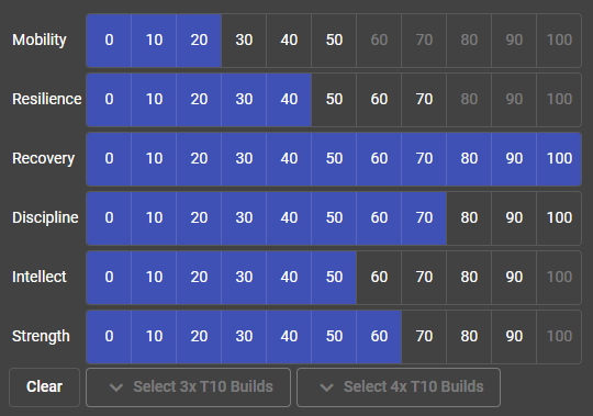 How to use Destiny 2 Armor Picker?