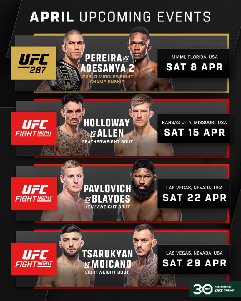 UFC Schedule of April 2023, UFC 287 Matches, Fight Night Details