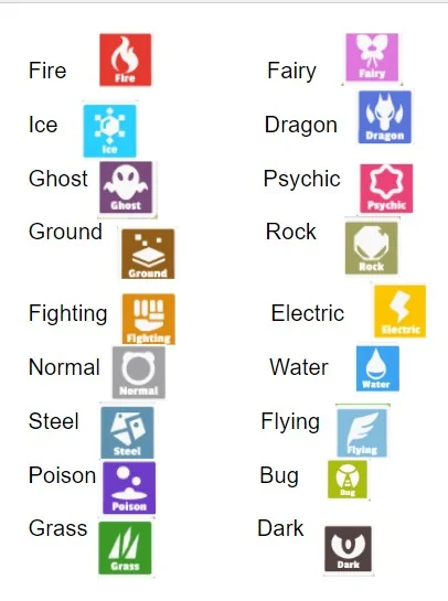 All Tera Raid Symbols in Pokemon Scarlet and Violet Explained