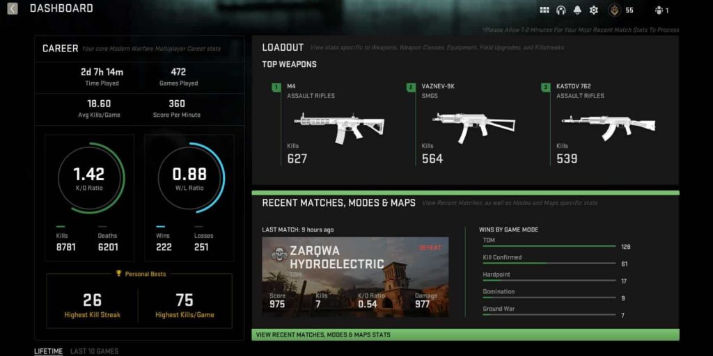 Check Your CoD Warzone 2.0 Stats