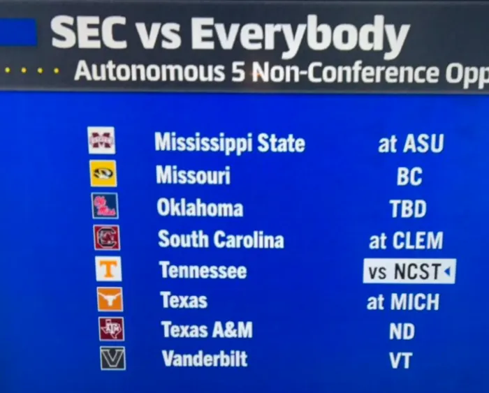 SEC Network Faces Backlash for Major Mistake in Schedule Release
